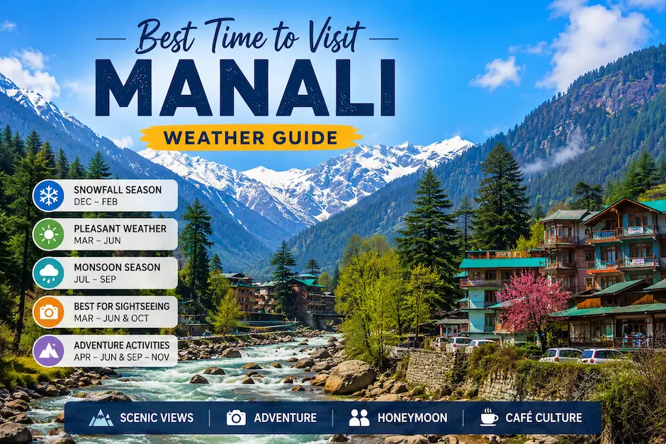 Best time to visit Manali weather guide with snowfall and Himalayan mountain scenery